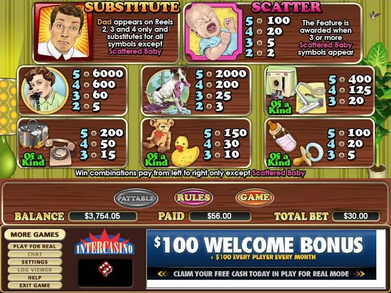 Dad's Day In CryptoLogic Slot Game released in   - Free Spins