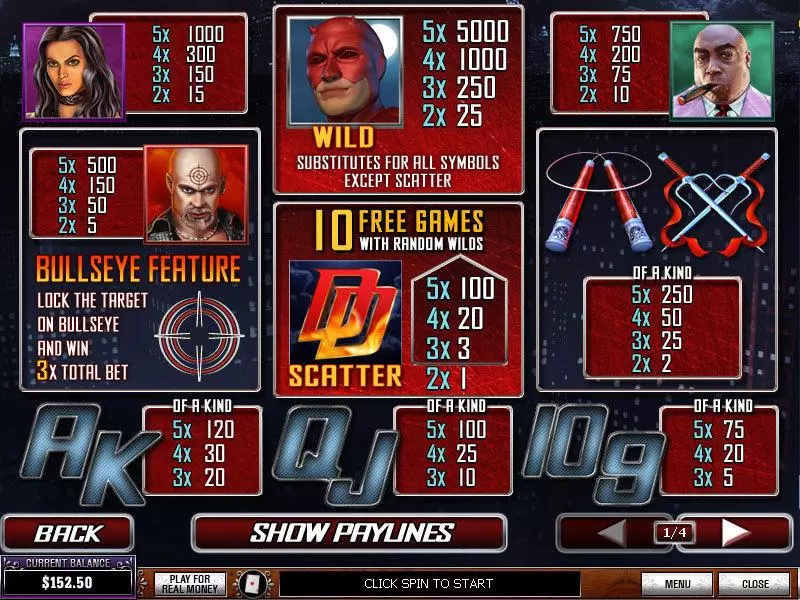 Daredevil PlayTech Slot Game released in   - Jackpot bonus game