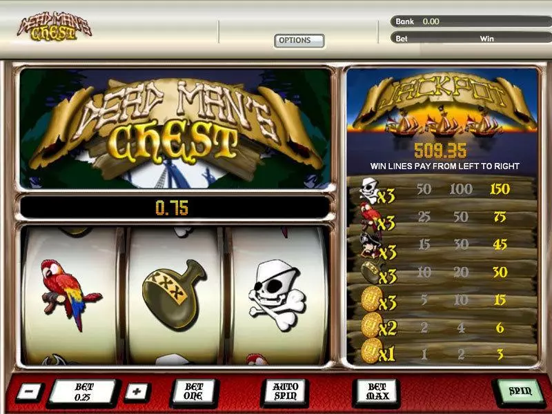 Dead Mans Chest 1 Line Parlay Slot Game released in   - 