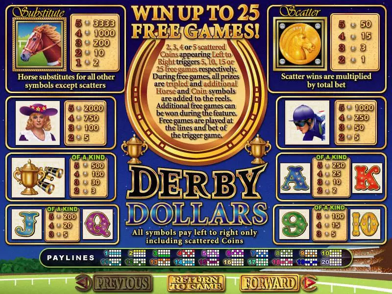 Derby Dollars RTG Slot Game released in   - Free Spins