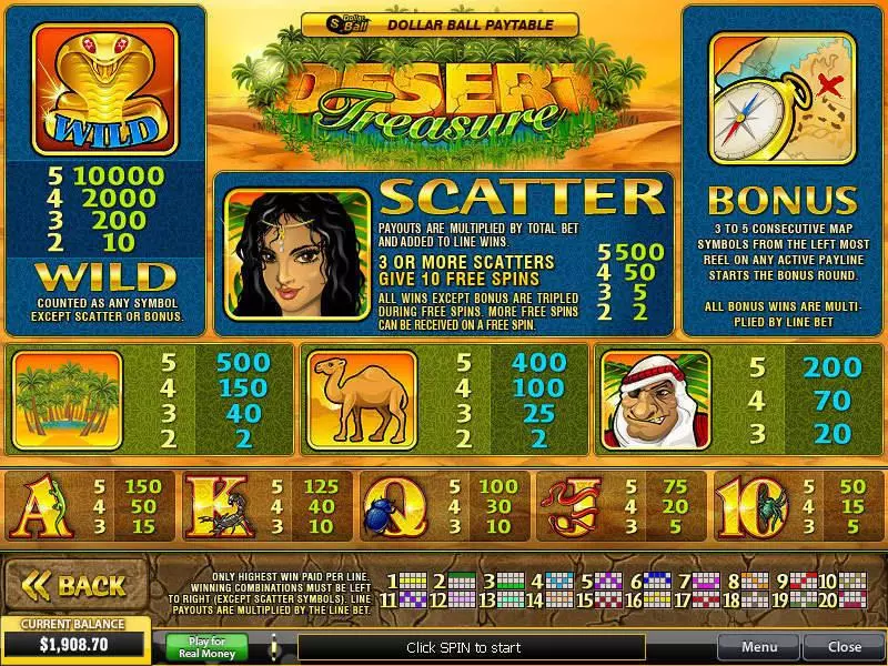 Desert Treasure PlayTech Slot Game released in   - Free Spins