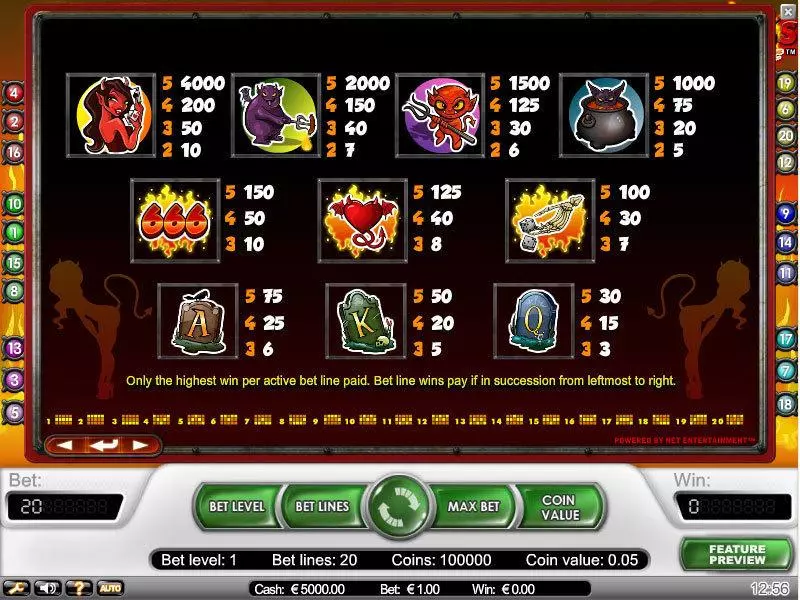 Devil's Delight NetEnt Slot Game released in   - Free Spins