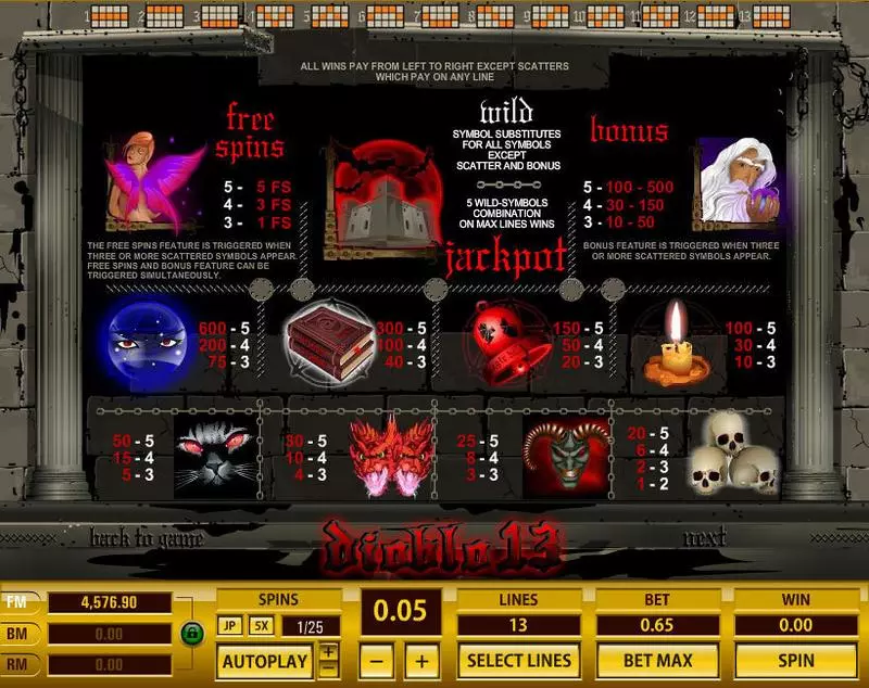 Diablo 13 Topgame Slot Game released in   - Free Spins
