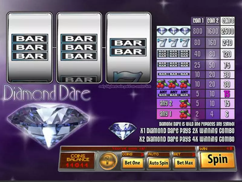 Diamond Dare Saucify Slot Game released in   - 