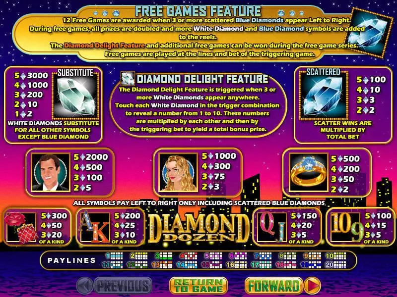 Diamond Dozen RTG Slot Game released in June 2005 - Free Spins