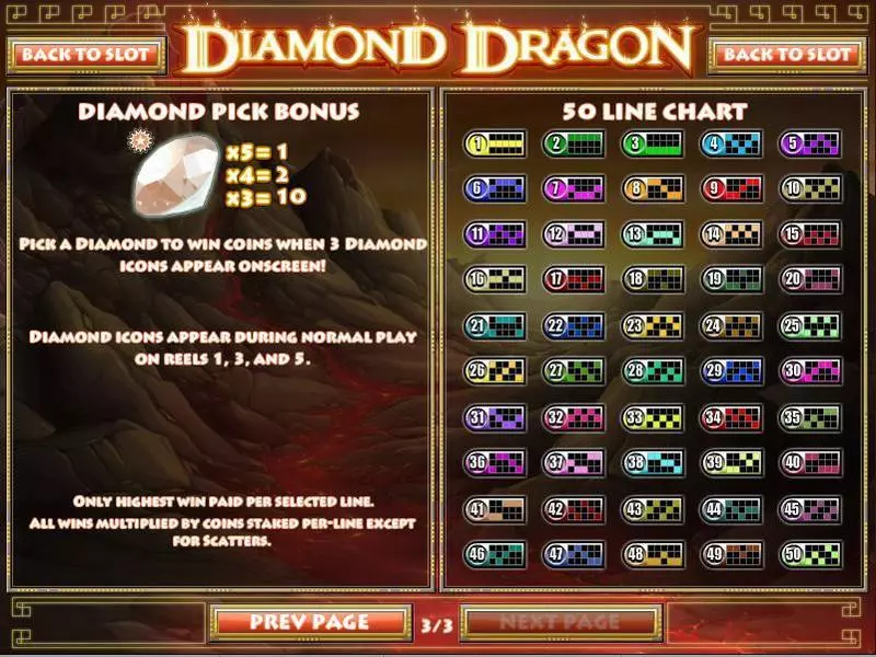 Diamond Dragon Rival Slot Game released in December 2016 - On Reel Game