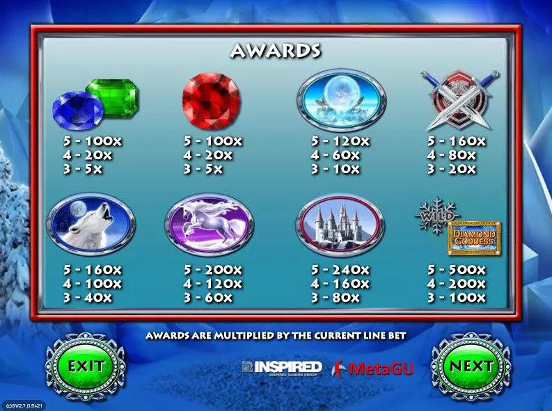 Diamond Goddess Inspired Slot Game released in   - Free Spins