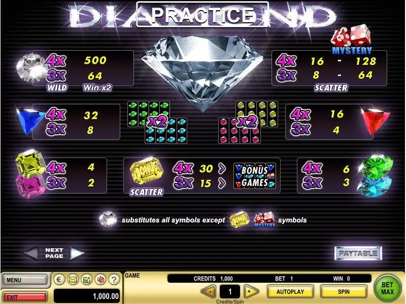 Diamond GTECH Slot Game released in   - Free Spins