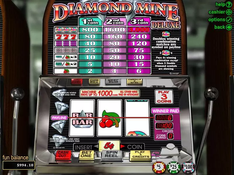 Diamond Mine Deluxe RTG Slot Game released in   - 