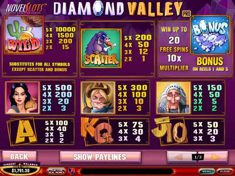 Diamond Valley Pro PlayTech Slot Game released in   - Free Spins
