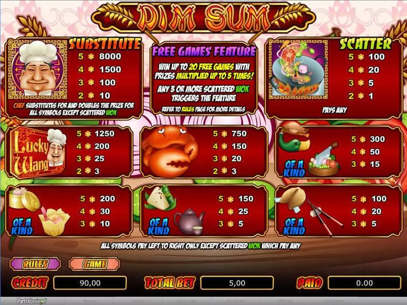 Dim Sum bwin.party Slot Game released in   - Free Spins