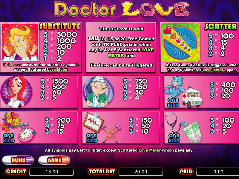 Doctor Love bwin.party Slot Game released in   - Free Spins