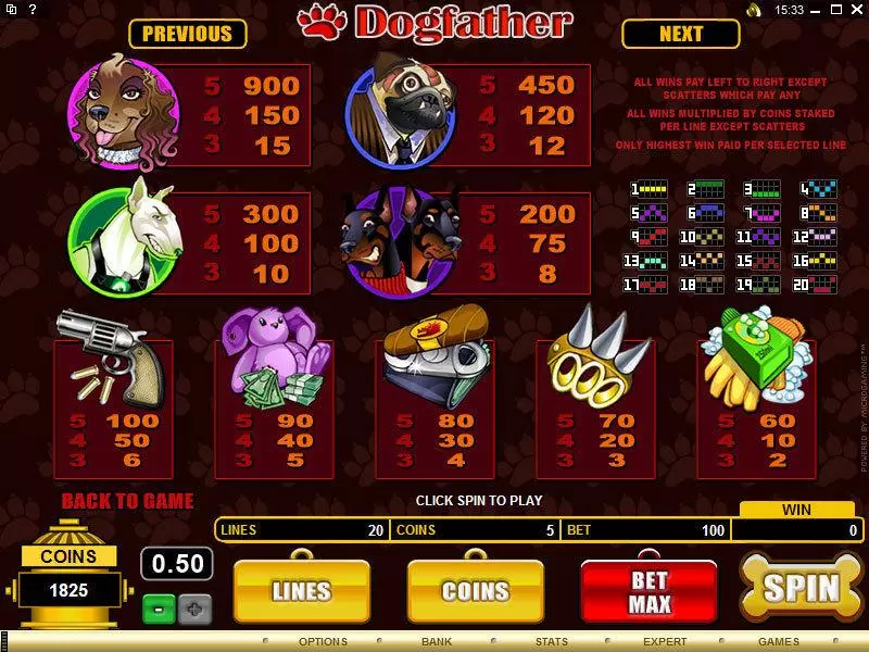 Dogfather Microgaming Slot Game released in   - Free Spins