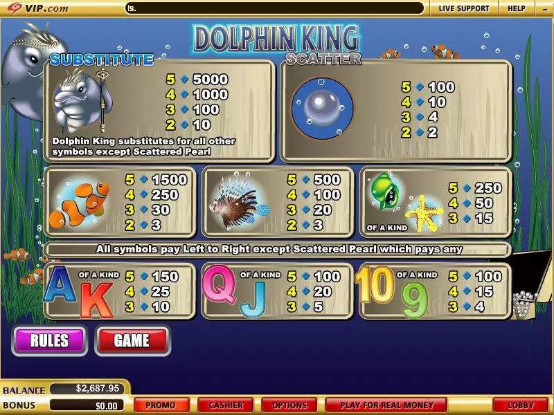Dolphin King WGS Technology Slot Game released in July 2008 - Free Spins