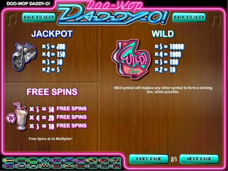 Doo-wop Daddy-O Rival Slot Game released in August 2010 - Second Screen Game