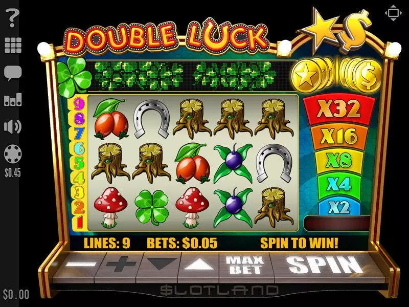 Double Luck Slotland Software Slot Game released in   - 