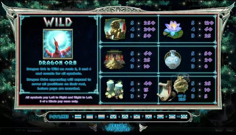 Dragon Orb RTG Slot Game released in October 2017 - Re-Spin