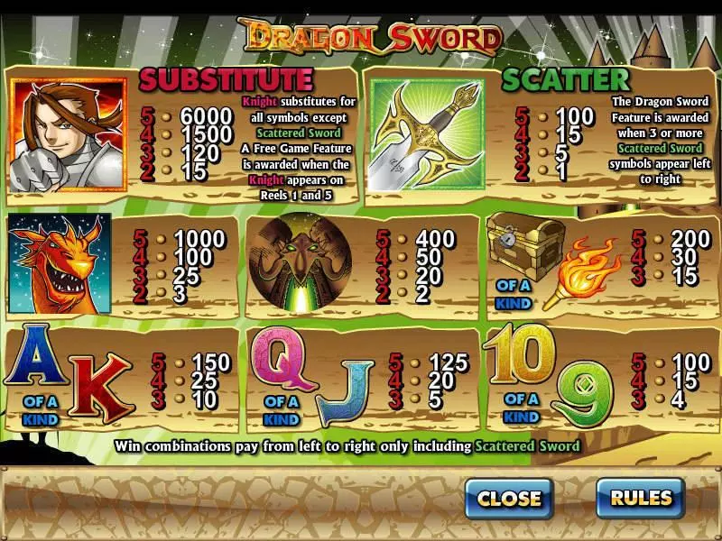 Dragon Sword CryptoLogic Slot Game released in   - Free Spins