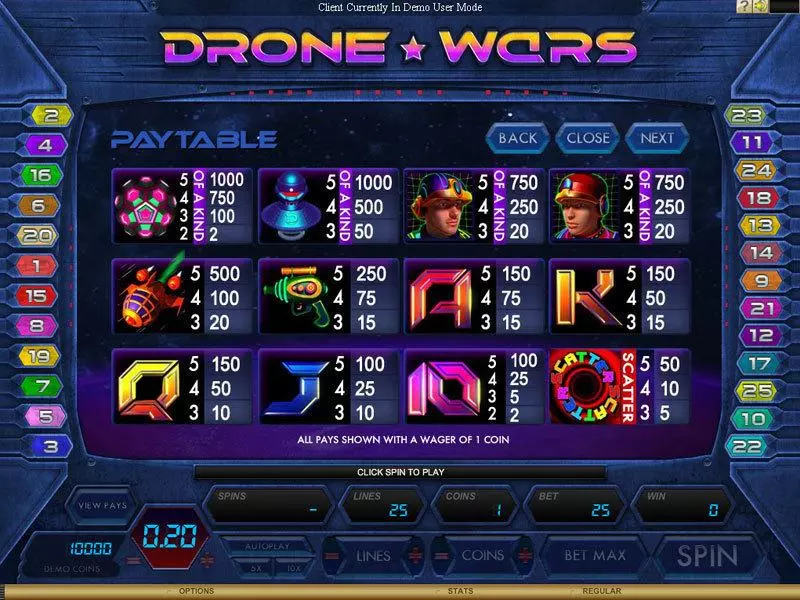 Drone Wars Genesis Slot Game released in November 2011 - Second Screen Game
