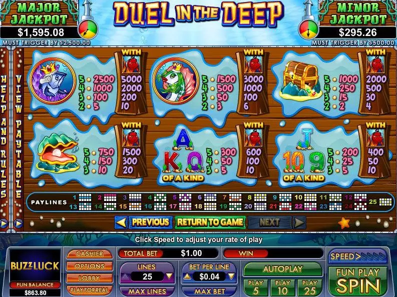 Duel In The Deep NuWorks Slot Game released in   - Multi Level