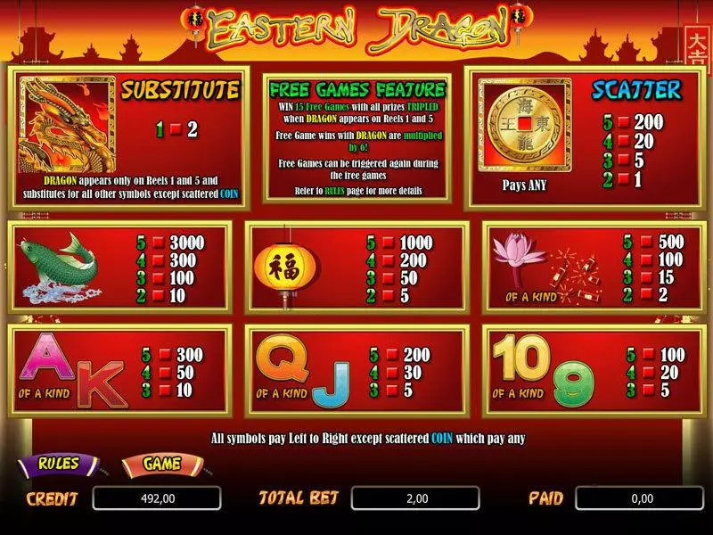 Eastern Dragon bwin.party Slot Game released in   - Free Spins