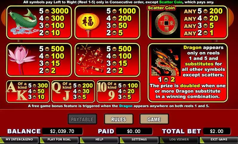 Eastern Dragon CryptoLogic Slot Game released in   - Free Spins