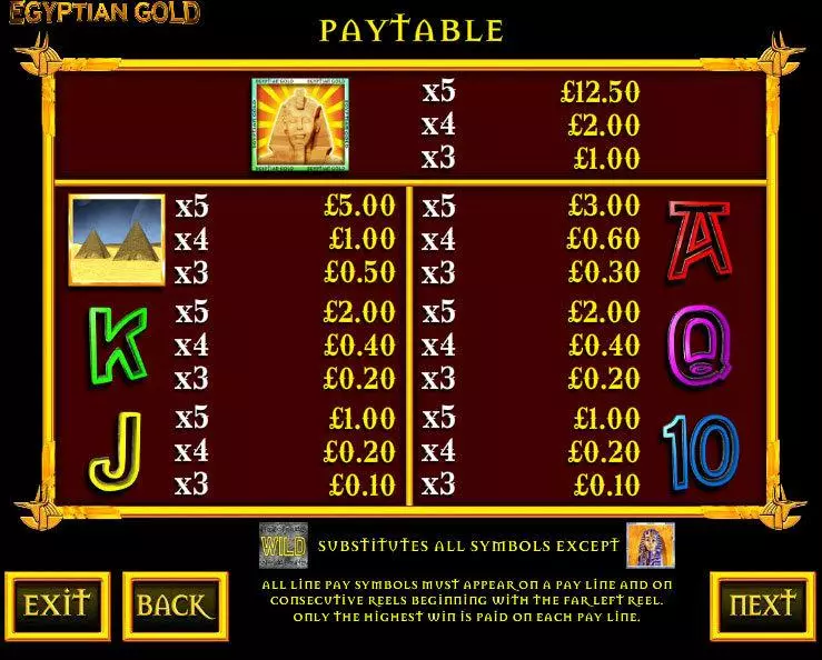 Egyptian Gold Games Warehouse Slot Game released in   - On Reel Game