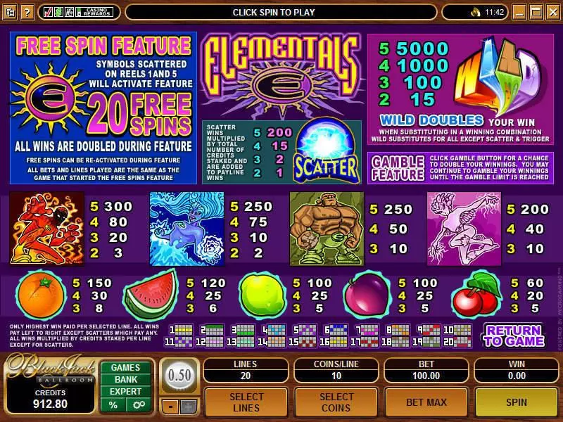 Elementals Microgaming Slot Game released in   - Free Spins