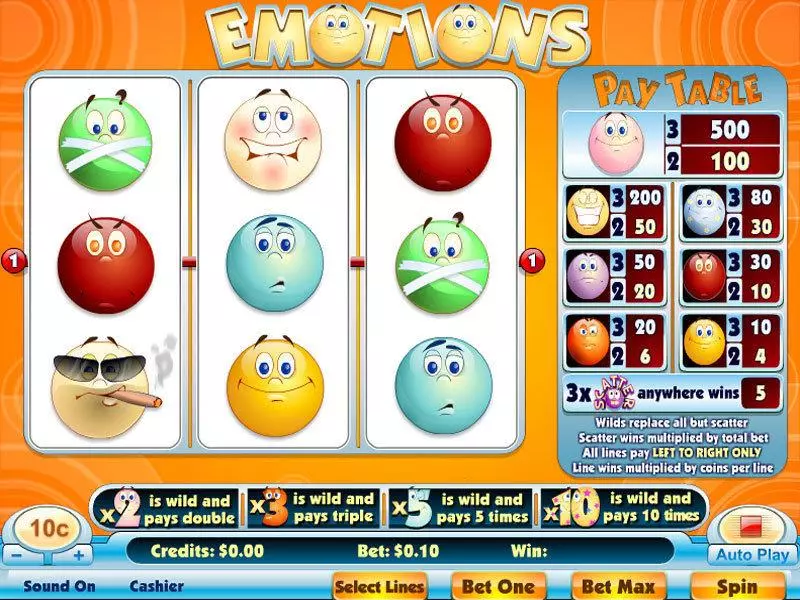 Emotions Byworth Slot Game released in   - 