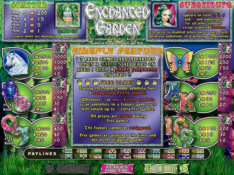 Enchanted Garden RTG Slot Game released in December 2006 - Free Spins