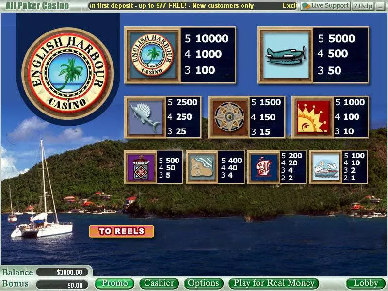 English Harbour Vegas Technology Slot Game released in   - 