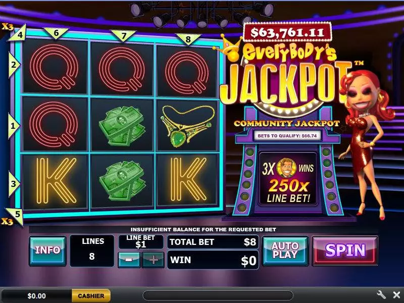 Everybody's Jackpot PlayTech Slot Game released in   - Free Spins