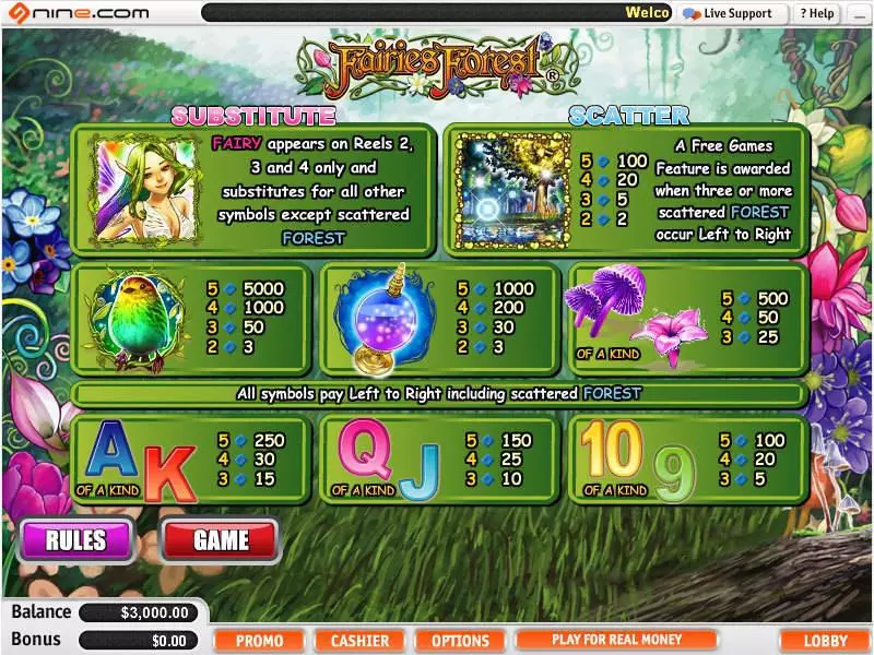 Fairies Forest WGS Technology Slot Game released in June 2011 - Free Spins