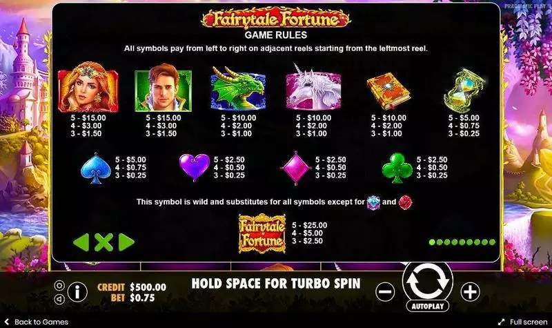 Fairytale Fortune Pragmatic Play Slot Game released in March 2018 - Free Spins