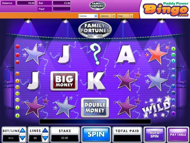 Family Fortunes OpenBet Slot Game released in   - Free Spins