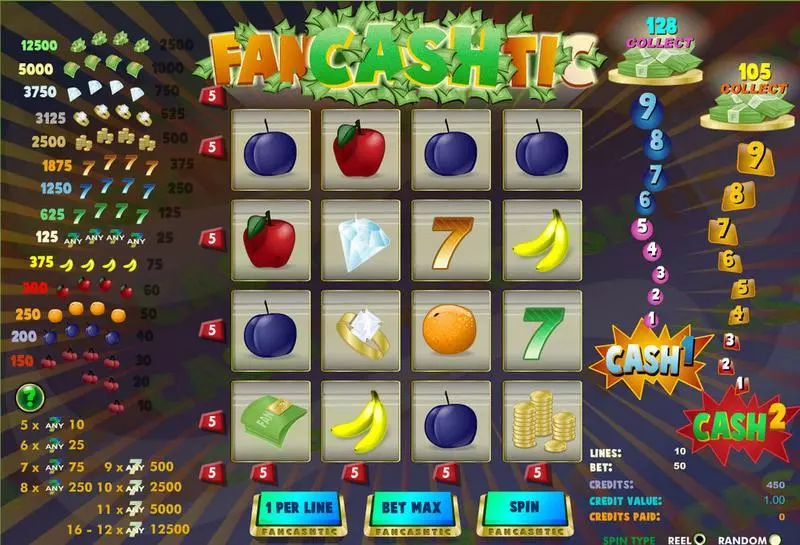 FanCASHtic Amaya Slot Game released in   - Multi Level