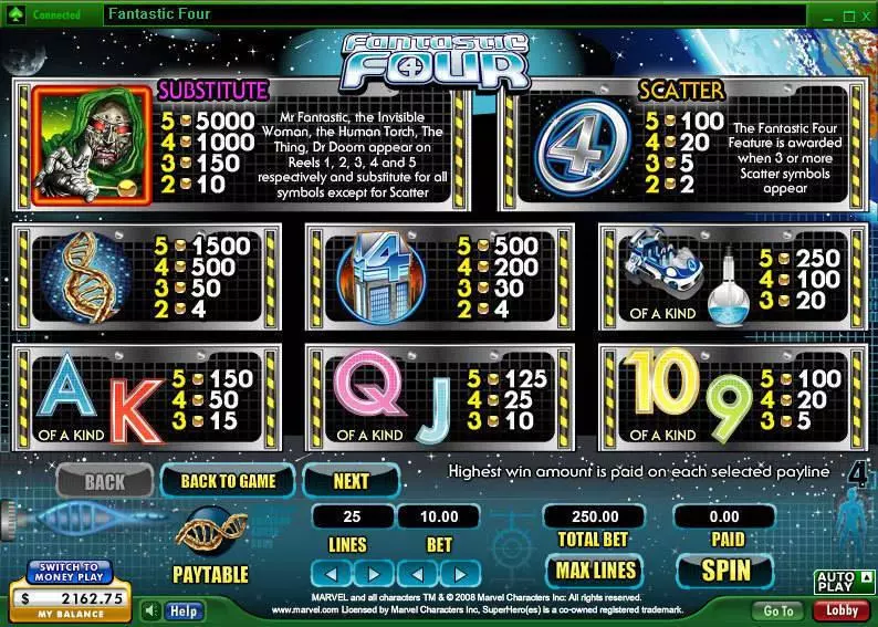 Fantastic Four 888 Slot Game released in   - Free Spins