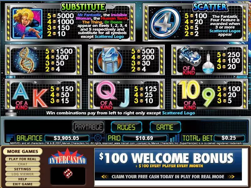Fantastic Four CryptoLogic Slot Game released in   - Free Spins