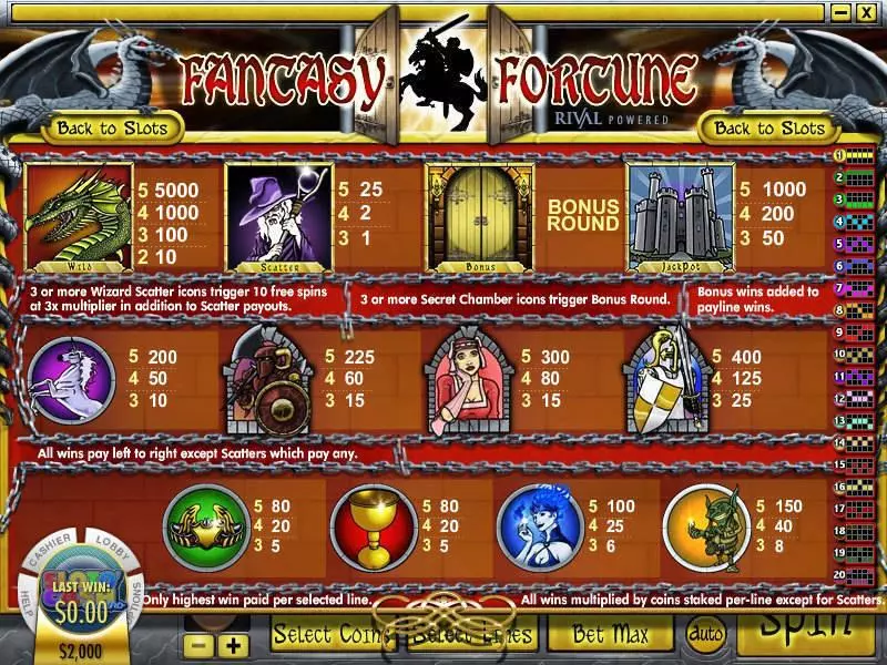 Fantasy Fortune Rival Slot Game released in November 2007 - Free Spins