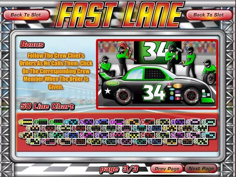 Fast Lane Rival Slot Game released in June 2012 - Free Spins