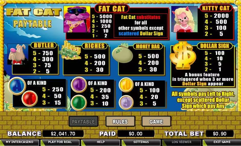 Fat Cat CryptoLogic Slot Game released in   - Second Screen Game