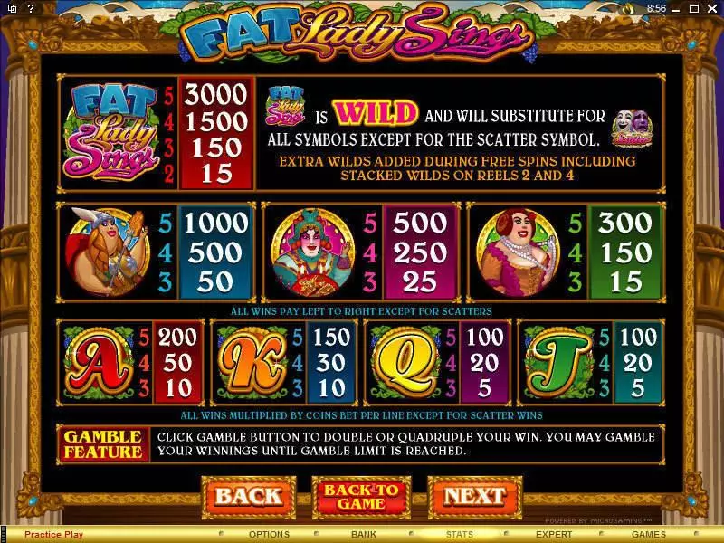 Fat Lady Sings Microgaming Slot Game released in   - Free Spins