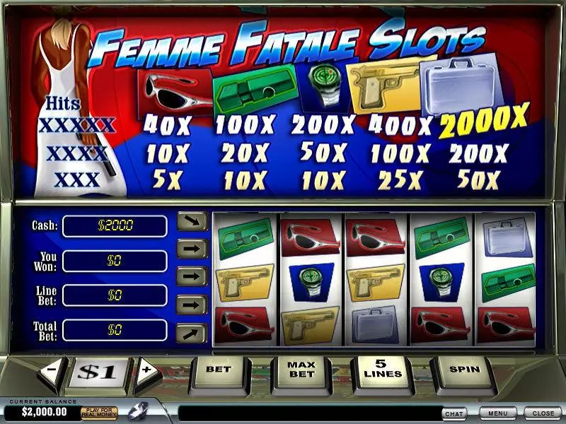 Femme Fatale PlayTech Slot Game released in   - 