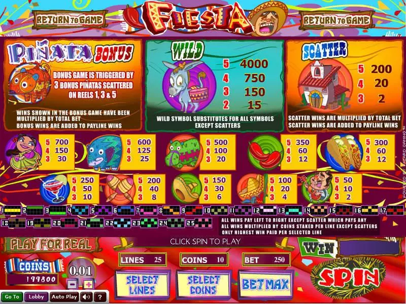 Fiesta Wizard Gaming Slot Game released in   - Second Screen Game