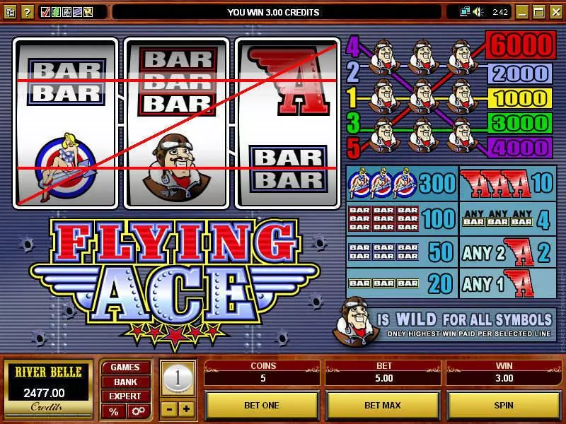 Flying Ace Microgaming Slot Game released in   - 
