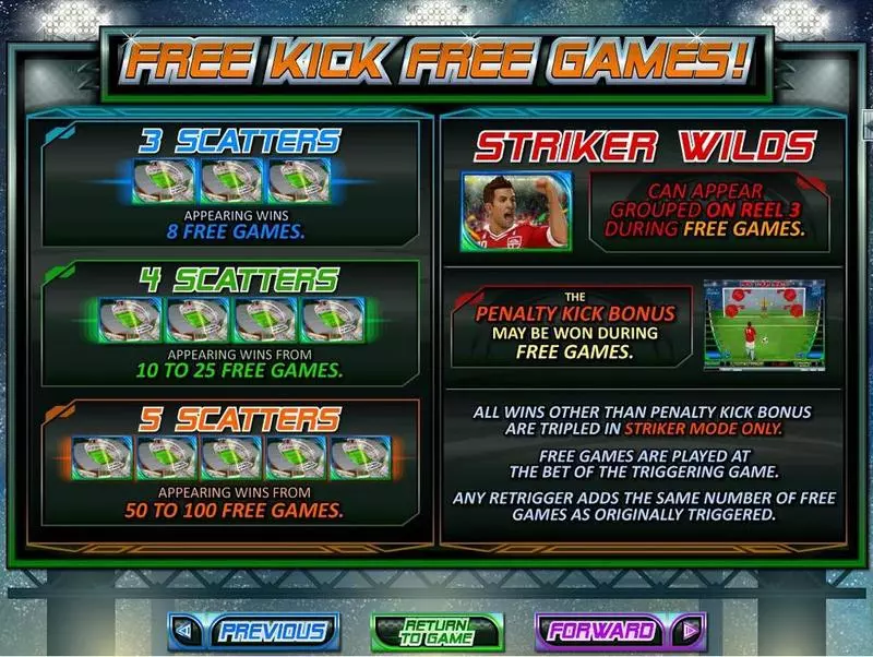 Football Frenzy RTG Slot Game released in May 2014 - Second Screen Game
