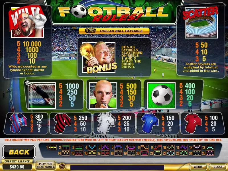 Football Rules! PlayTech Slot Game released in   - Free Spins