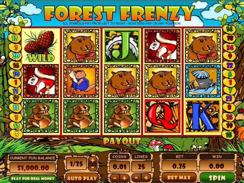 Forest Frenzy Topgame Slot Game released in   - Free Spins