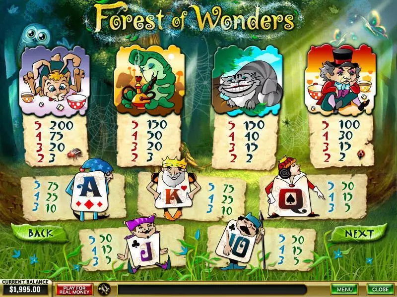 Forest of Wonders PlayTech Slot Game released in   - Free Spins