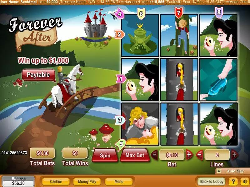 Forever After NeoGames Slot Game released in   - 